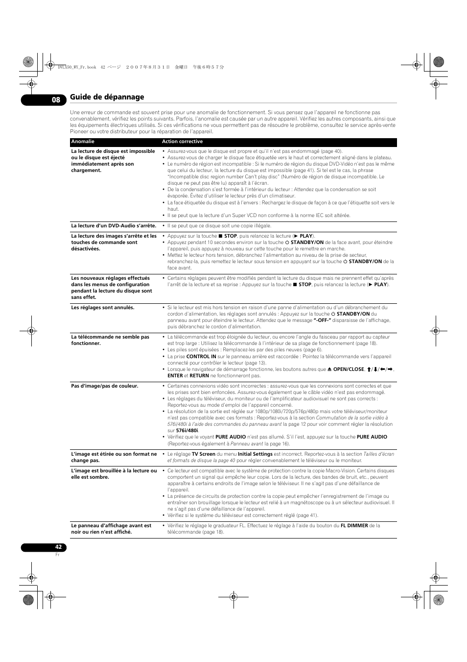 Guide de dépannage | Pioneer DV-LX50 User Manual | Page 42 / 94