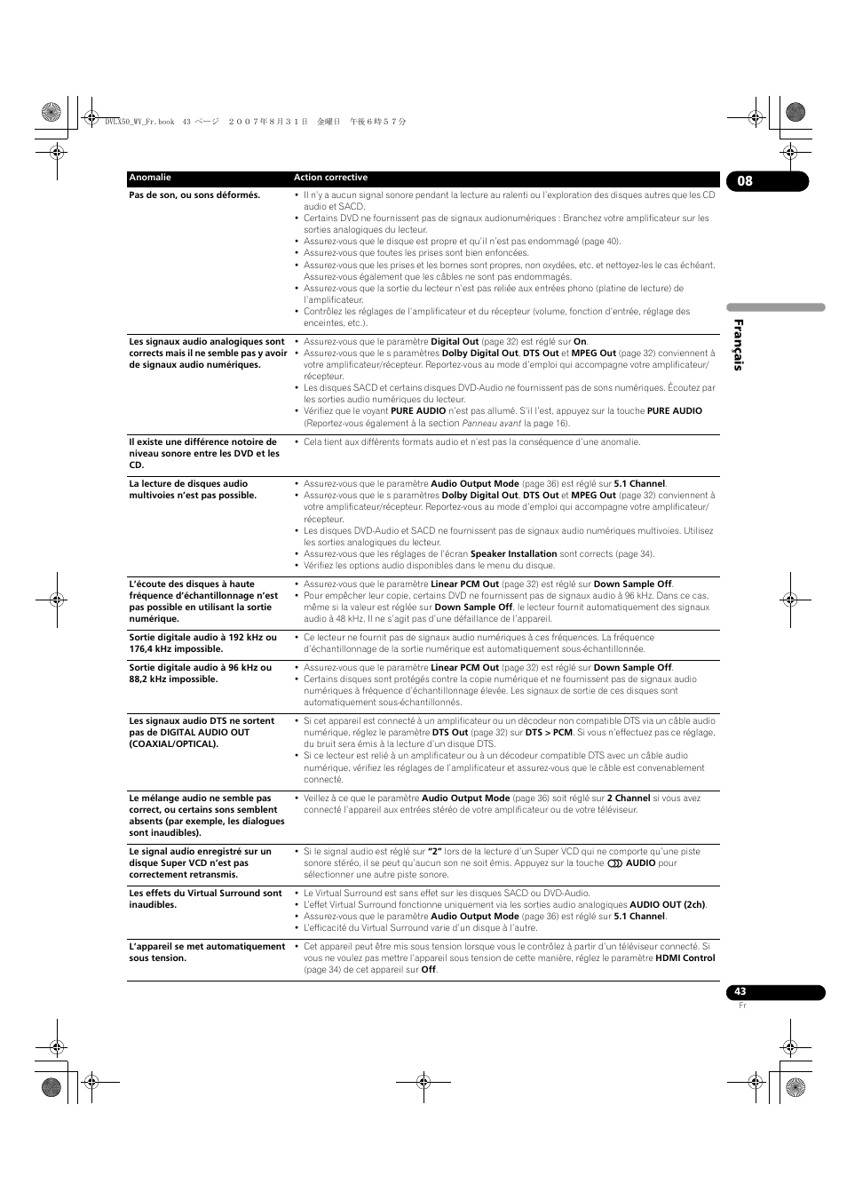 Pioneer DV-LX50 User Manual | Page 43 / 94
