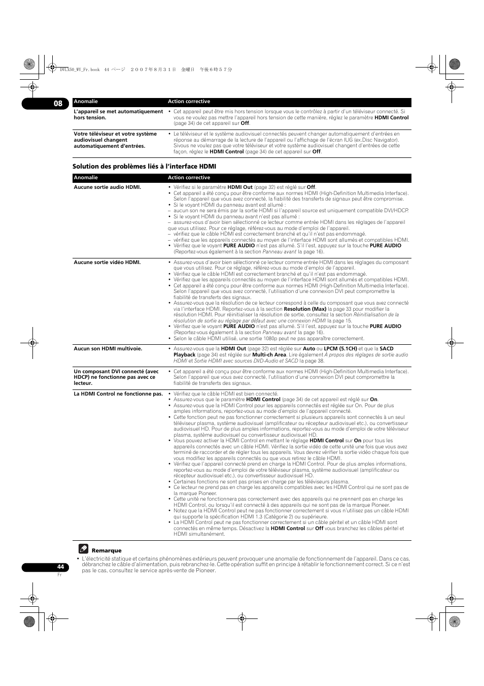 Pioneer DV-LX50 User Manual | Page 44 / 94