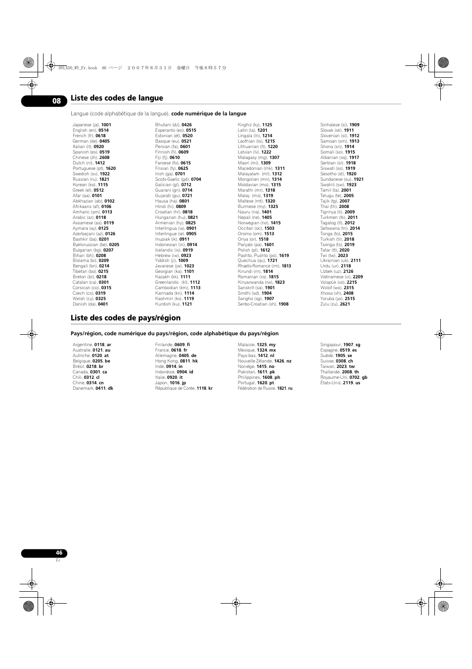 Liste des codes de langue, Liste des codes de pays/région | Pioneer DV-LX50 User Manual | Page 46 / 94