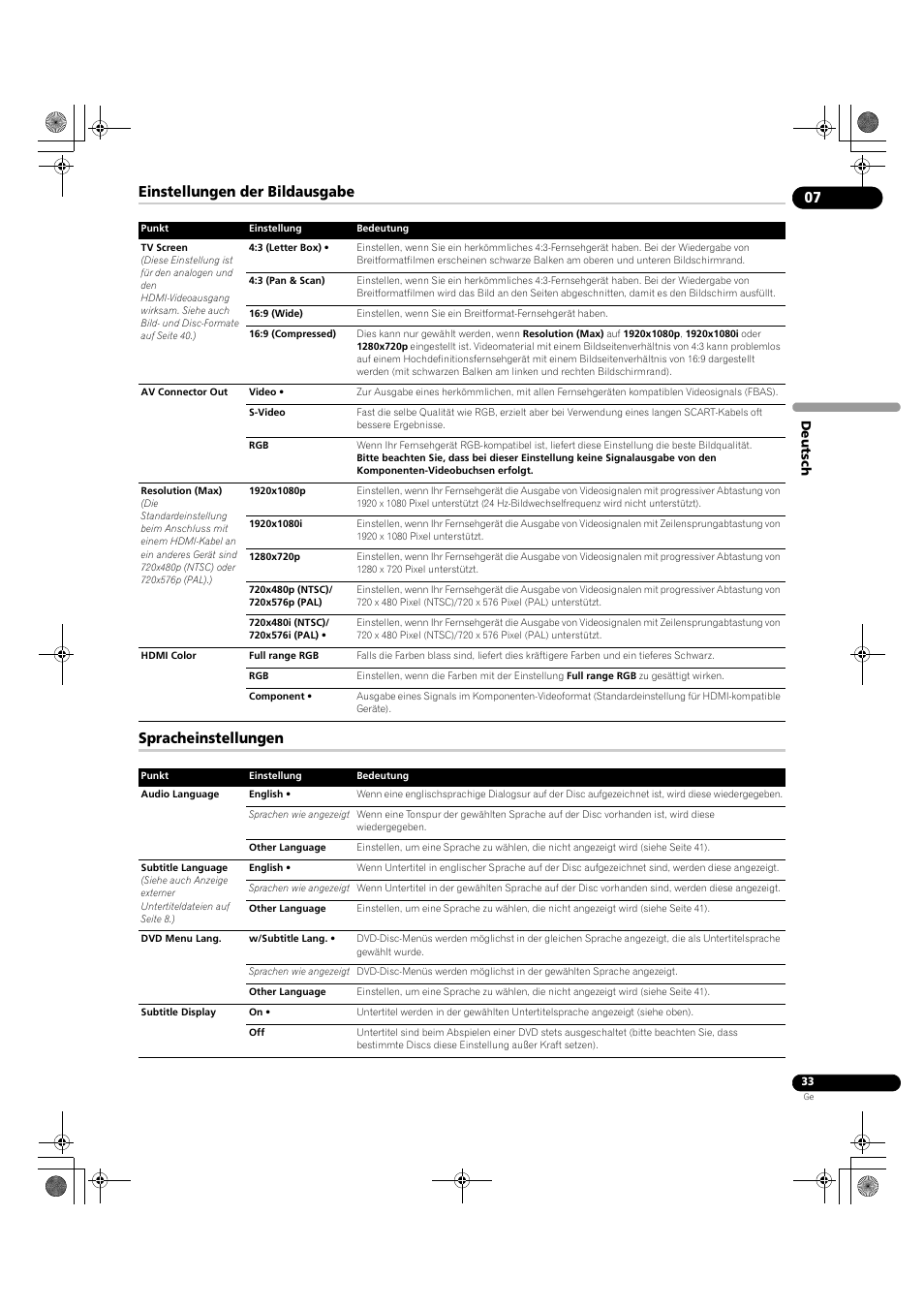 Einstellungen der bildausgabe, Spracheinstellungen, Einstellungen der bildausgabe spracheinstellungen | Pioneer DV-LX50 User Manual | Page 79 / 94