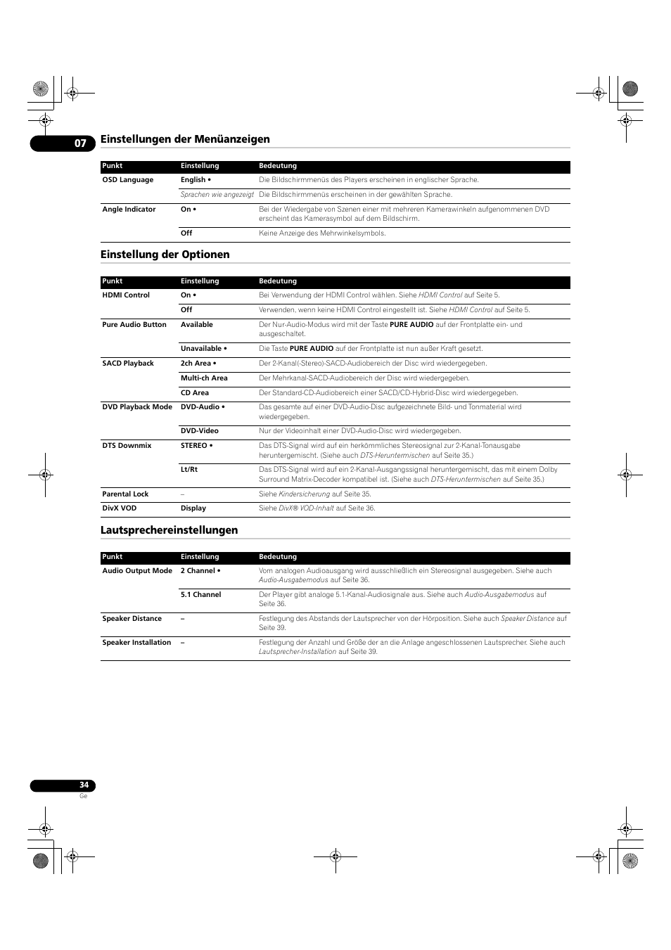 Einstellungen der menüanzeigen, Einstellung der optionen, Lautsprechereinstellungen | Pioneer DV-LX50 User Manual | Page 80 / 94