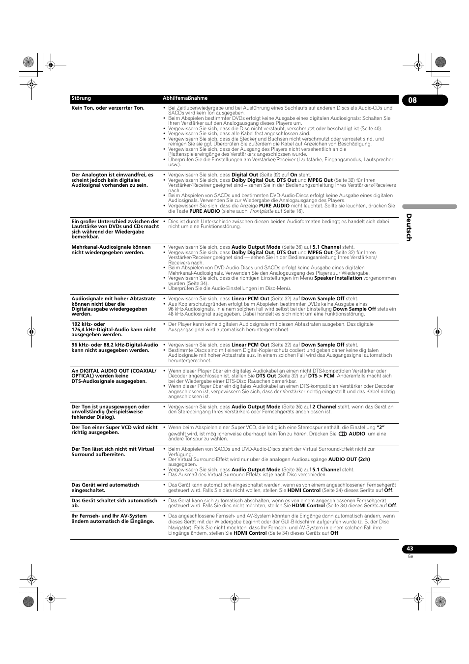 Pioneer DV-LX50 User Manual | Page 89 / 94