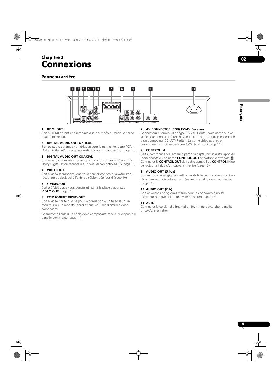 02 connexions, Panneau arrière, Connexions | Pioneer DV-LX50 User Manual | Page 9 / 94