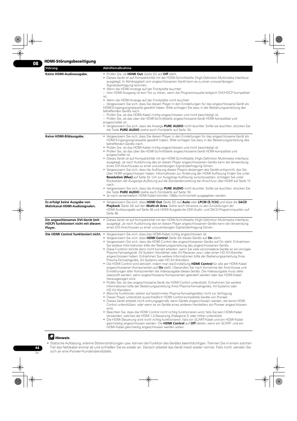 Pioneer DV-LX50 User Manual | Page 90 / 94