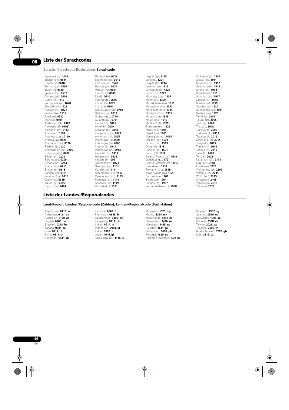 Liste der sprachcodes, Liste der landes-/regionalcodes | Pioneer DV-LX50 User Manual | Page 92 / 94