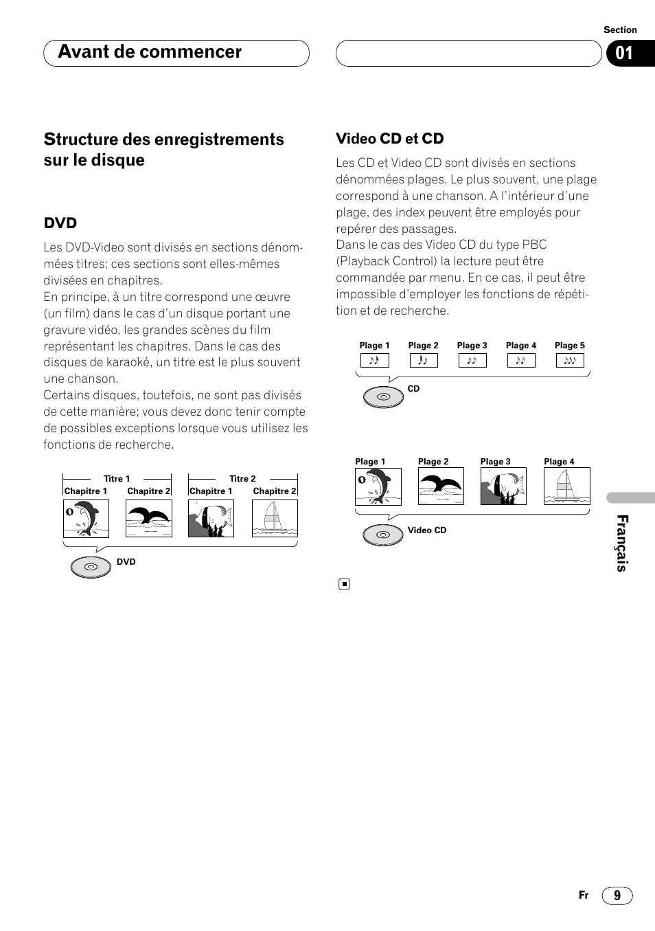Structure des enregistrements sur le disque 9, Dvd 9 • video cd et cd 9, Avant de commencer | Structure des enregistrements sur le disque, Video cd et cd | Pioneer DVH-P7000R User Manual | Page 109 / 204