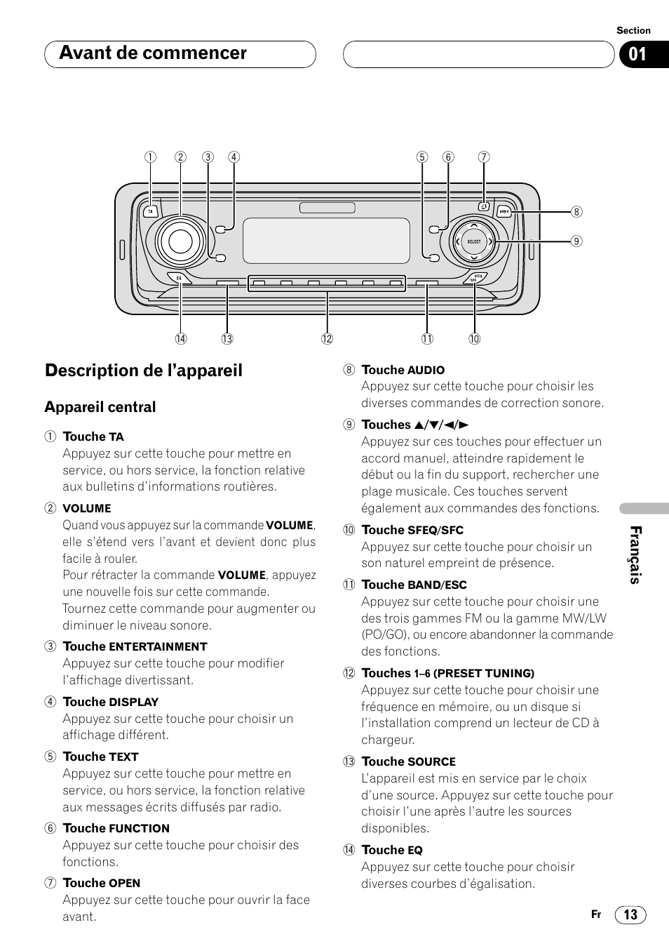 Description de l’appareil 13, Appareil central 13, Avant de commencer | Description de l’appareil | Pioneer DVH-P7000R User Manual | Page 113 / 204