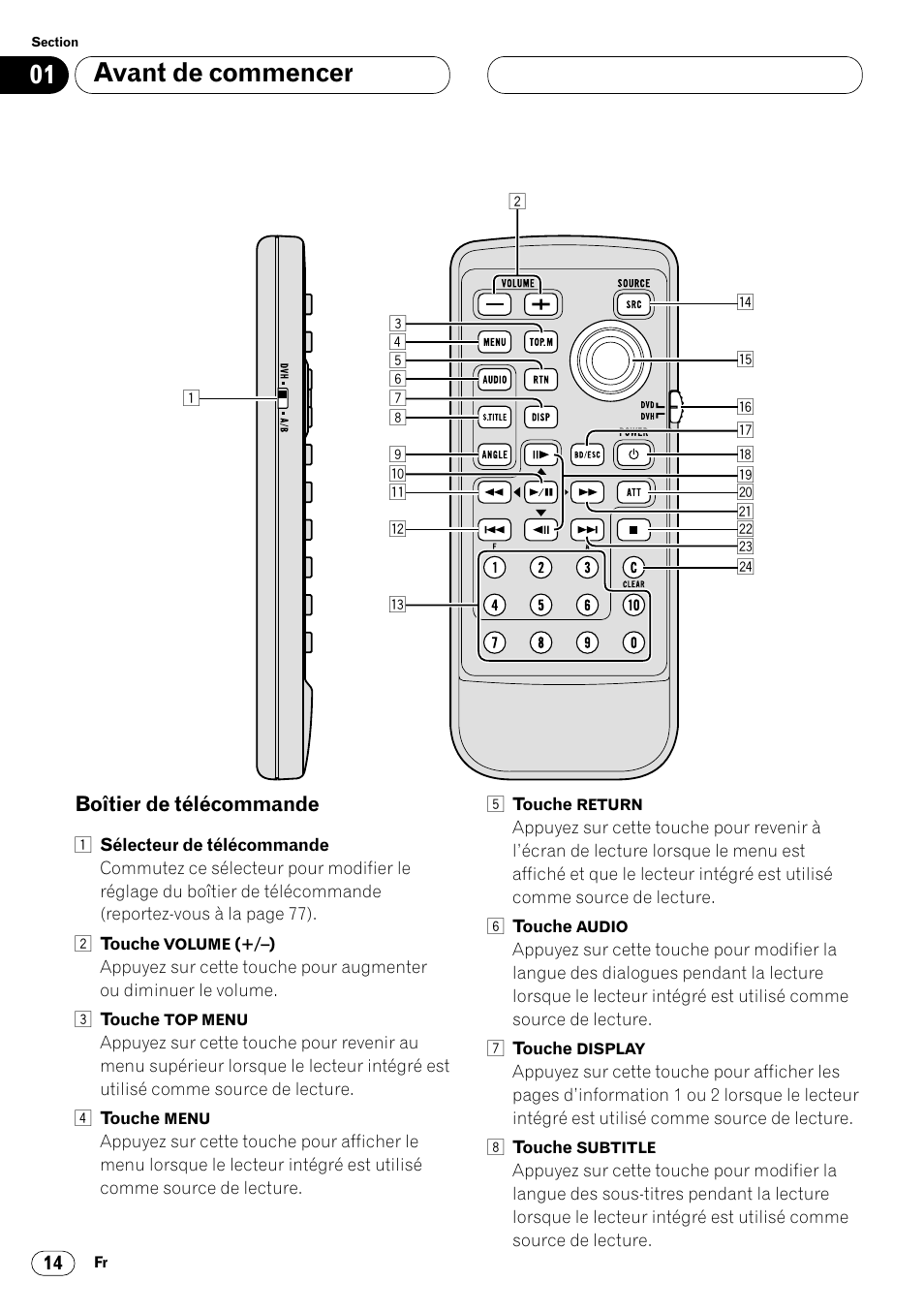 Boîtier de télécommande 14, Avant de commencer | Pioneer DVH-P7000R User Manual | Page 114 / 204