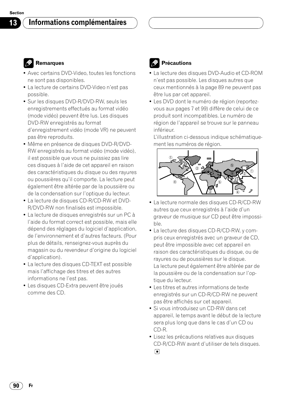 Informations complémentaires | Pioneer DVH-P7000R User Manual | Page 190 / 204