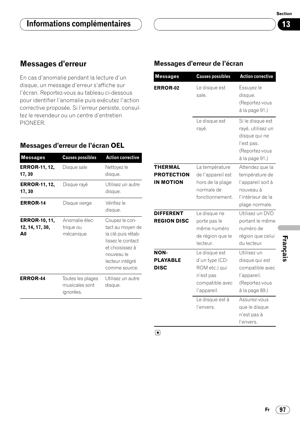 Messages d’erreur 97, Informations complémentaires, Messages d’erreur | Pioneer DVH-P7000R User Manual | Page 197 / 204