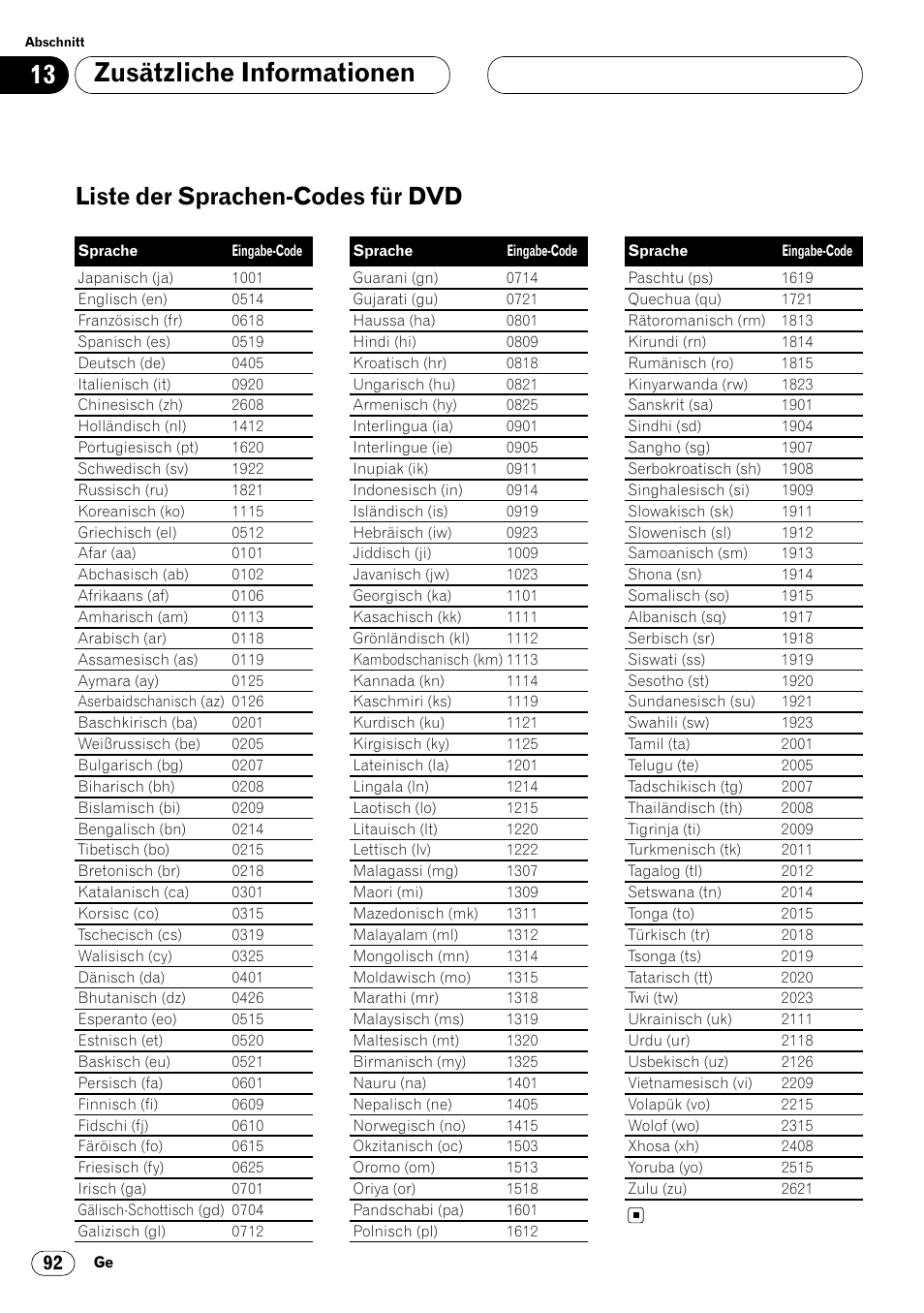 Liste der sprachen-codes für dvd 92, Zusätzliche informationen, Liste der sprachen-codes für dvd | Pioneer DVH-P7000R User Manual | Page 92 / 204