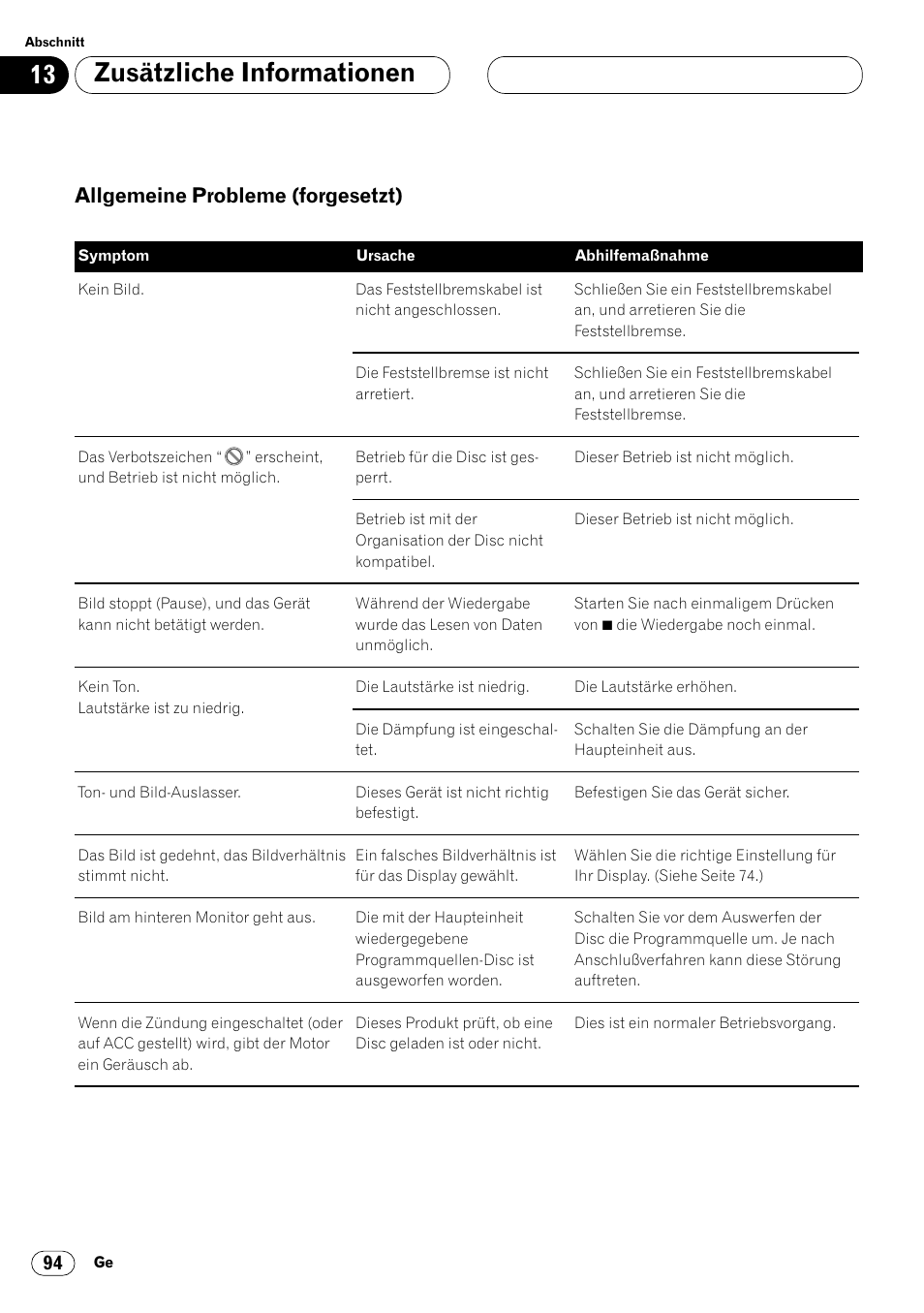 Zusätzliche informationen, Allgemeine probleme (forgesetzt) | Pioneer DVH-P7000R User Manual | Page 94 / 204
