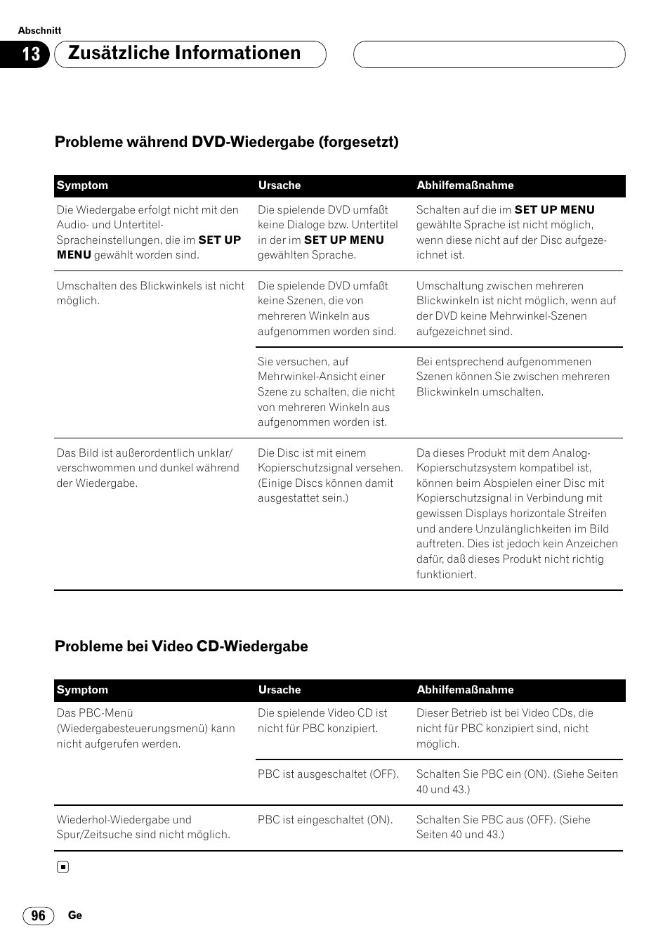 Probleme bei video cd-wiedergabe 96, Zusätzliche informationen, Probleme während dvd-wiedergabe (forgesetzt) | Probleme bei video cd-wiedergabe | Pioneer DVH-P7000R User Manual | Page 96 / 204