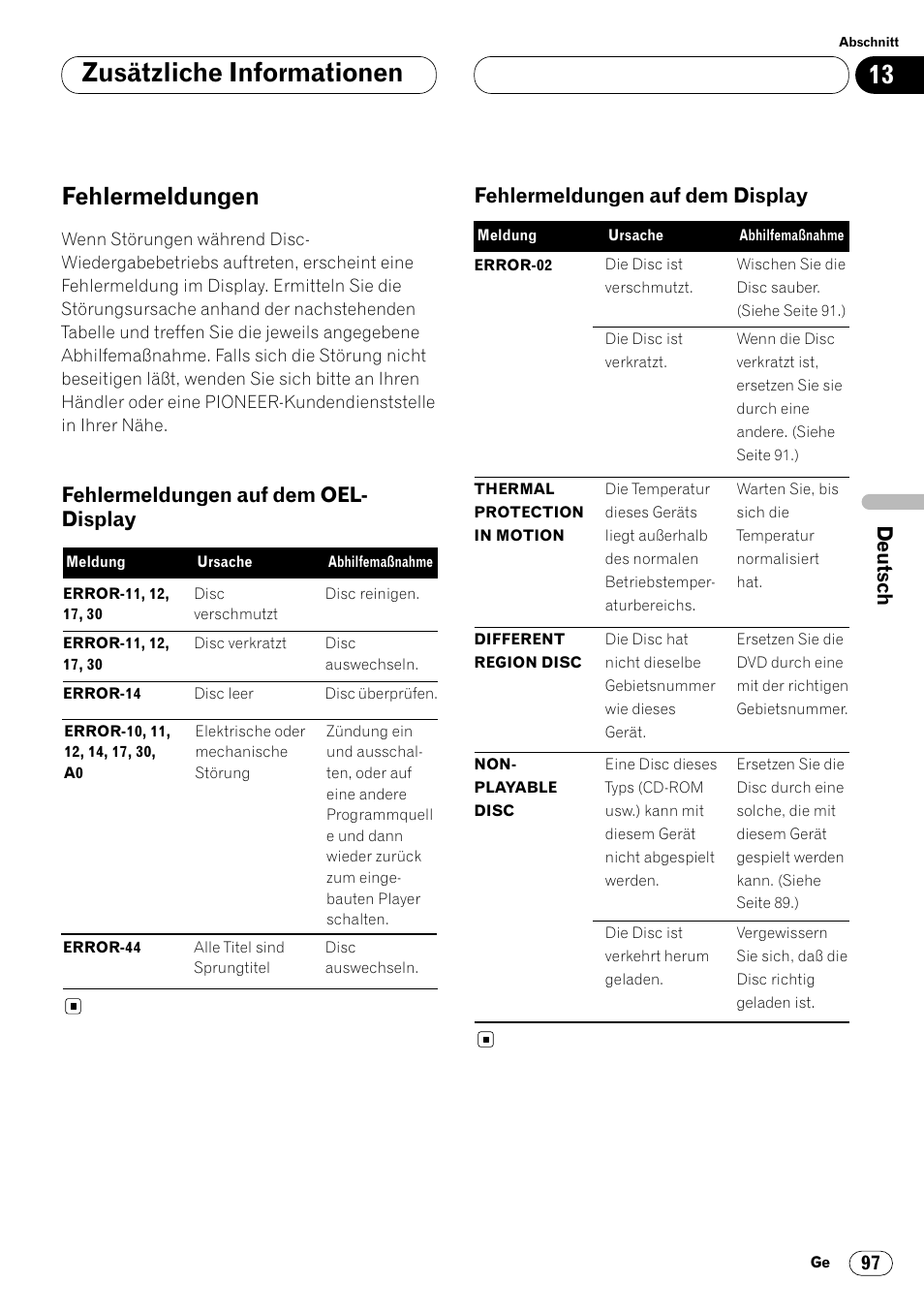 Fehlermeldungen 97, Zusätzliche informationen, Fehlermeldungen | Pioneer DVH-P7000R User Manual | Page 97 / 204