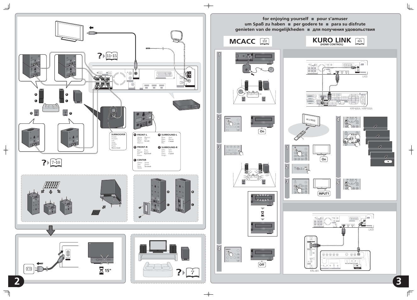 Mcacc, Kuro link 165, Lx03 | Krp-600a / krp-500a, Krl-46v, Mcacc 22, Pioneer plasma tv, Pioneer lcd tv, Anal, Krl-46v) | Pioneer LX03 User Manual | Page 2 / 2