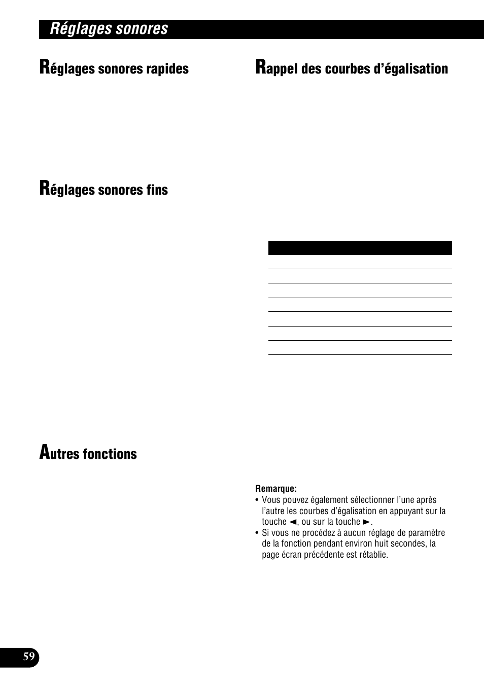 Réglages sonores, Églages sonores rapides, Églages sonores fins | Utres fonctions, Appel des courbes d’égalisation | Pioneer DEH-P900HDD User Manual | Page 146 / 176