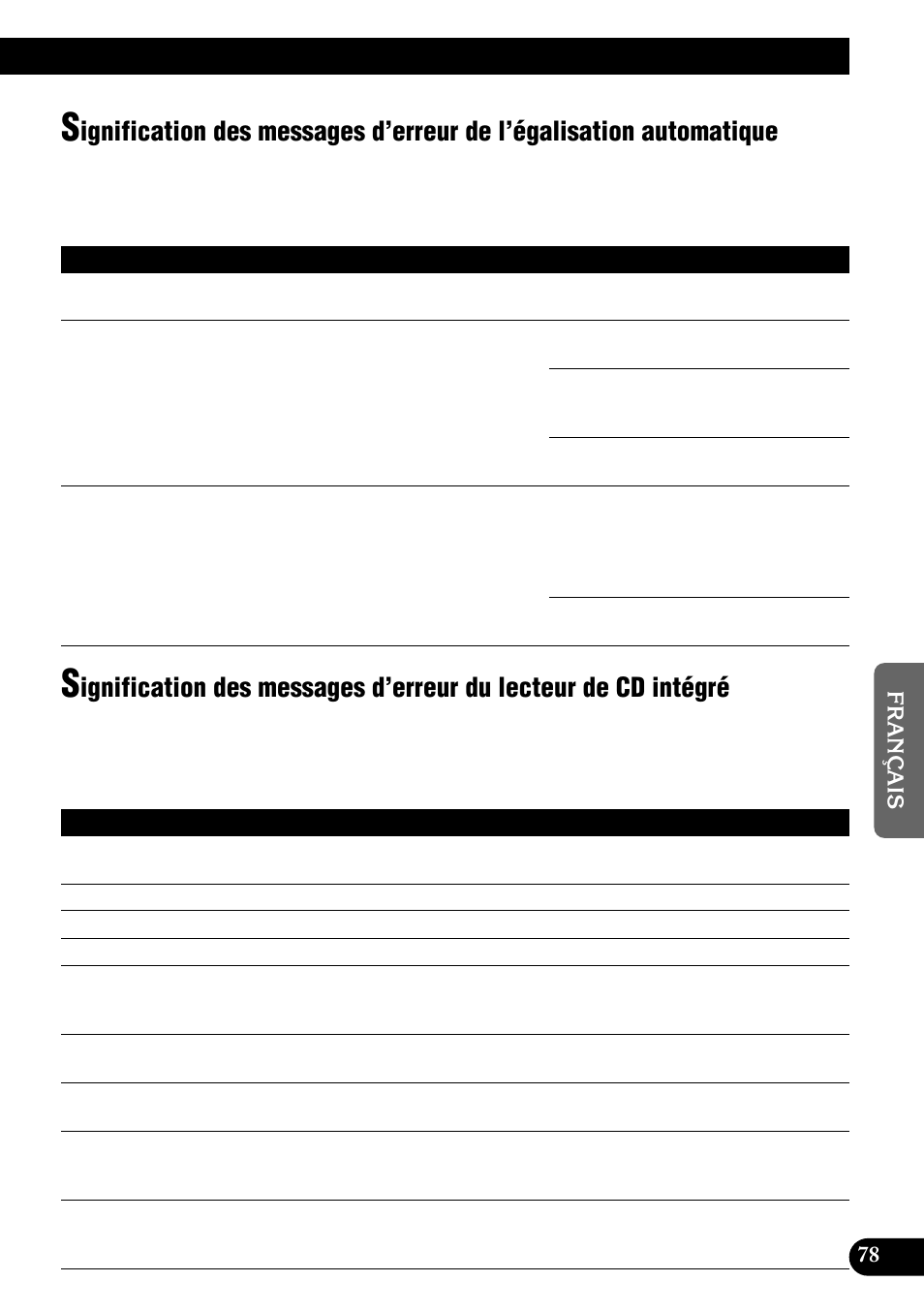 Signification des messages d’erreur de, L’égalisation automatique, Signification des messages d’erreur du | Lecteur de cd intégré | Pioneer DEH-P900HDD User Manual | Page 165 / 176