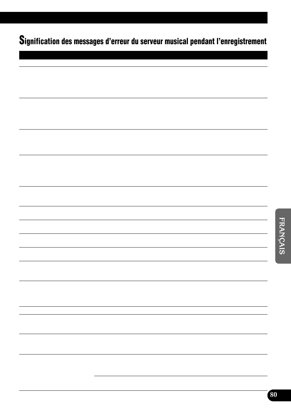 Signification des messages d’erreur du serveur, Musical pendant l’enregistrement | Pioneer DEH-P900HDD User Manual | Page 167 / 176