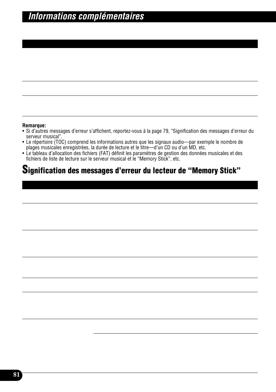 Signification des messages d’erreur du lecteur, De “memory stick, Informations complémentaires | Pioneer DEH-P900HDD User Manual | Page 168 / 176