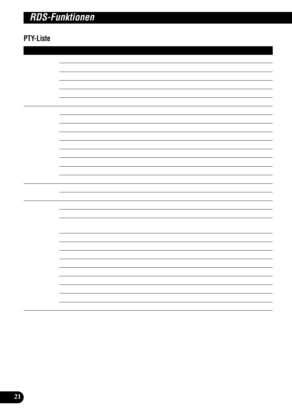 Rds-funktionen, Pty-liste | Pioneer DEH-P900HDD User Manual | Page 22 / 176
