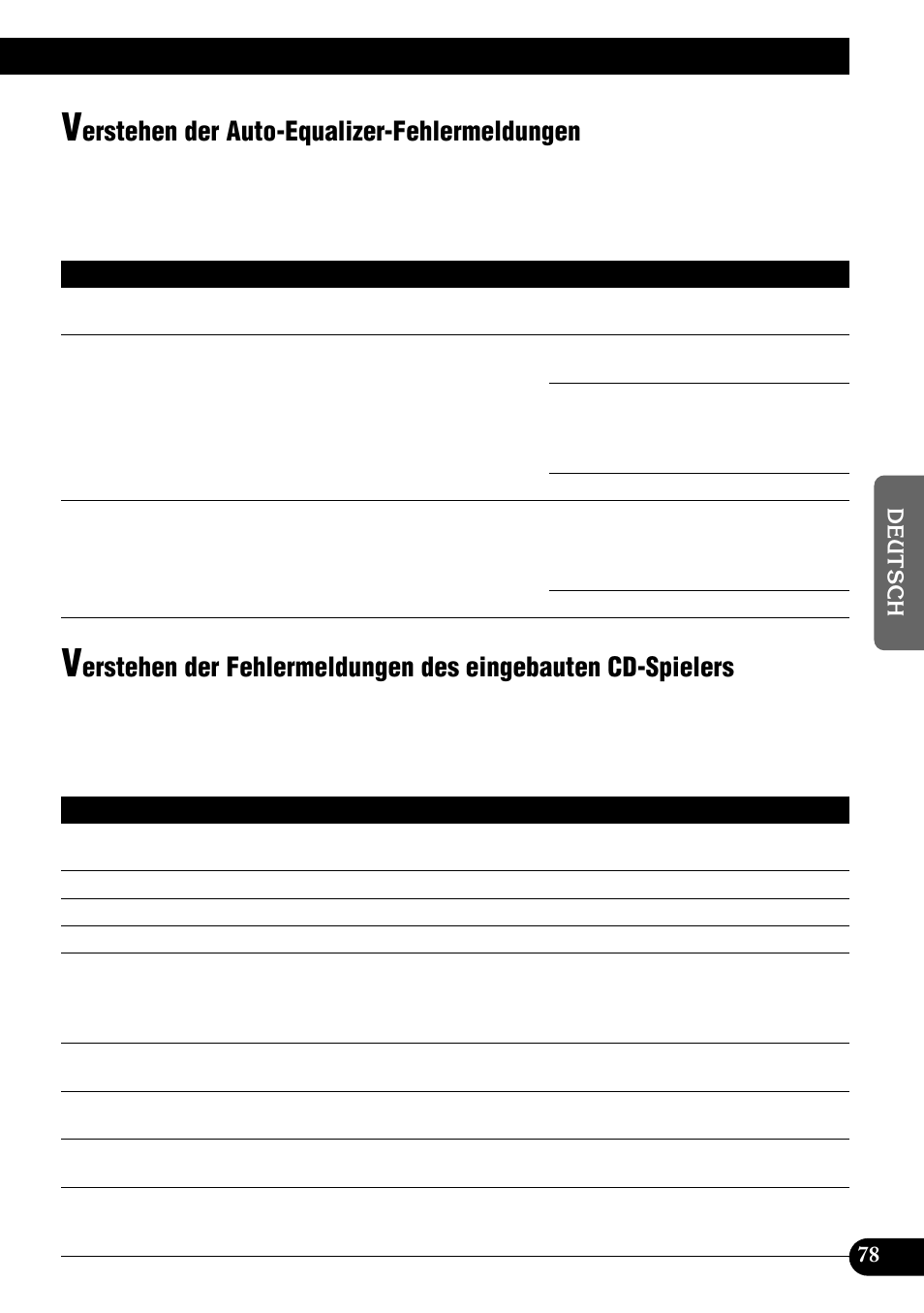 Verstehen der auto-equalizer, Fehlermeldungen, Verstehen der fehlermeldungen | Des eingebauten cd-spielers, Erstehen der auto-equalizer-fehlermeldungen | Pioneer DEH-P900HDD User Manual | Page 79 / 176