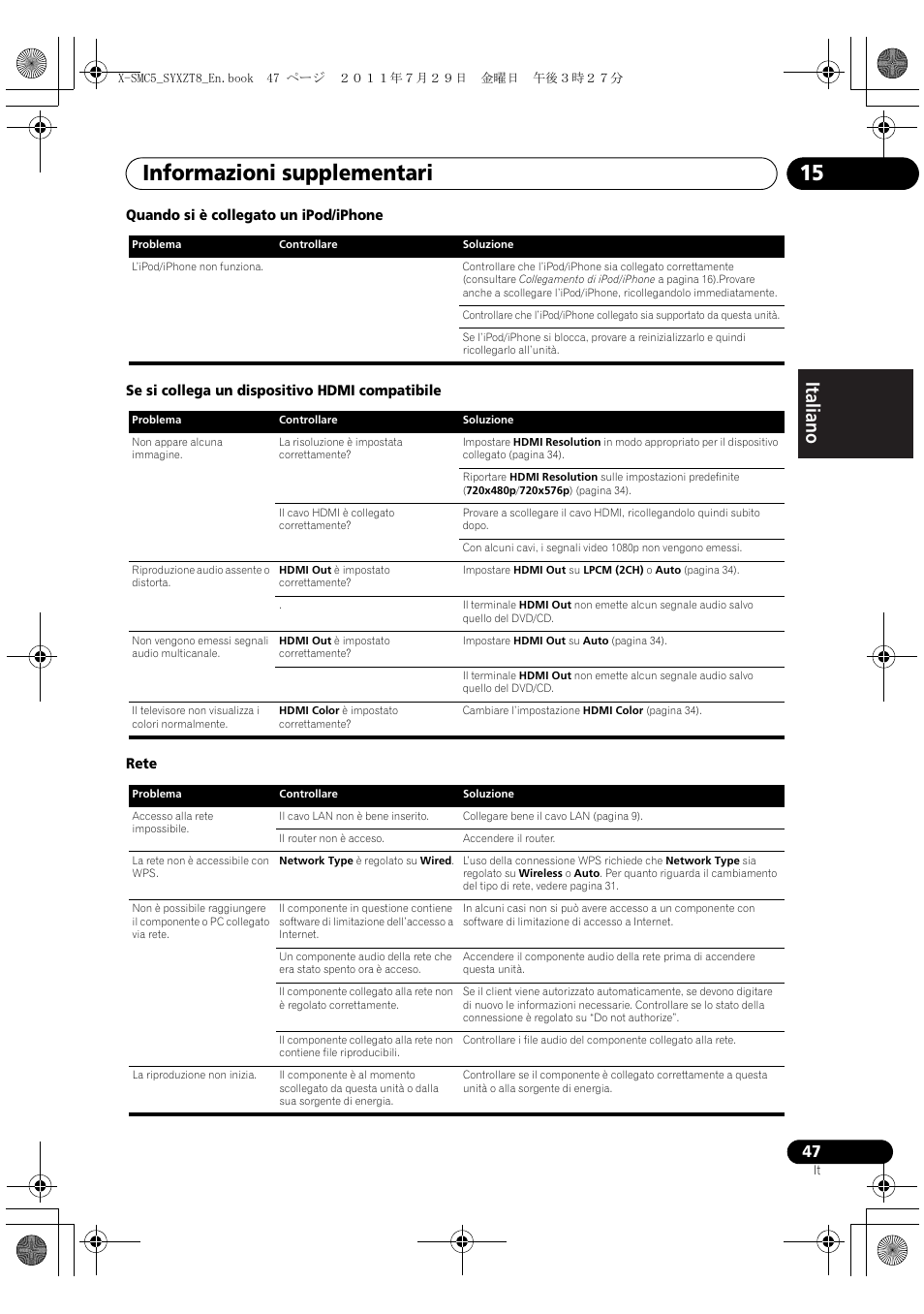 Informazioni supplementari 15, Deutsch italiano nederlands pyccкий | Pioneer X-SMC5-K User Manual | Page 101 / 224