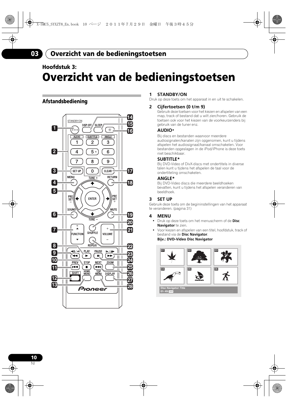 Afstandsbediening, Overzicht van de bedieningstoetsen, Overzicht van de bedieningstoetsen 03 | Hoofdstuk 3 | Pioneer X-SMC5-K User Manual | Page 118 / 224