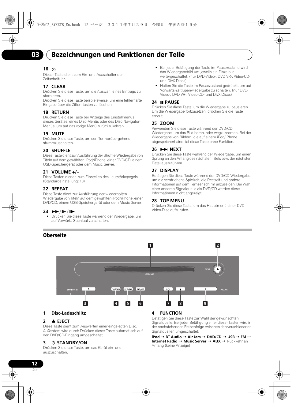 Oberseite, Bezeichnungen und funktionen der teile 03 | Pioneer X-SMC5-K User Manual | Page 12 / 224