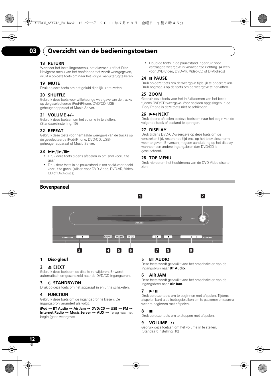 Bovenpaneel, Overzicht van de bedieningstoetsen 03 | Pioneer X-SMC5-K User Manual | Page 120 / 224