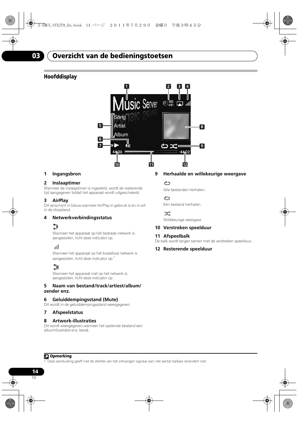 Hoofddisplay, Overzicht van de bedieningstoetsen 03 | Pioneer X-SMC5-K User Manual | Page 122 / 224