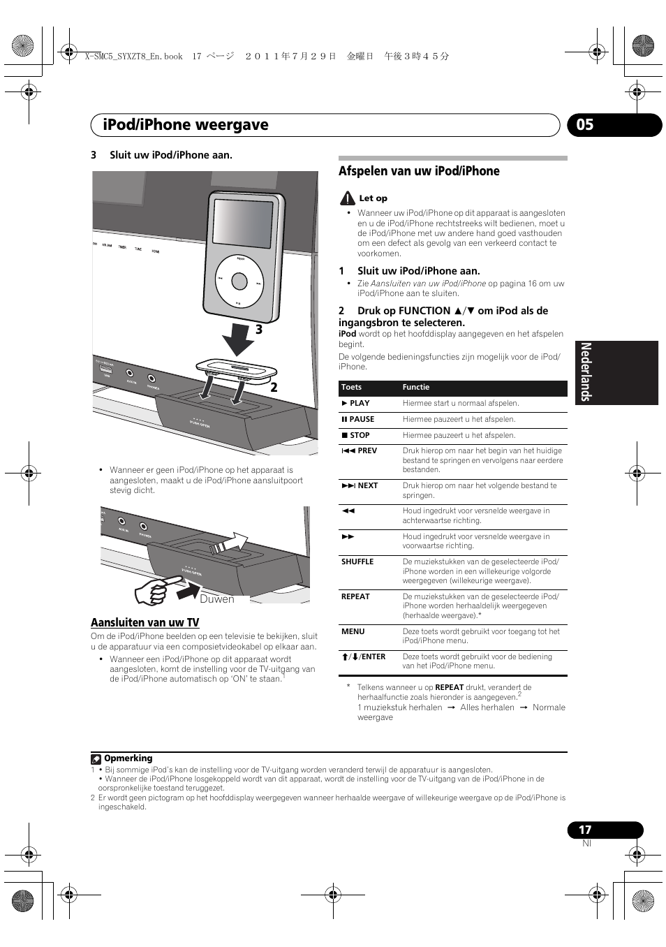 Aansluiten van uw tv, Afspelen van uw ipod/iphone, Ipod/iphone weergave 05 | Deutsch italiano nederlands pyccкий | Pioneer X-SMC5-K User Manual | Page 125 / 224