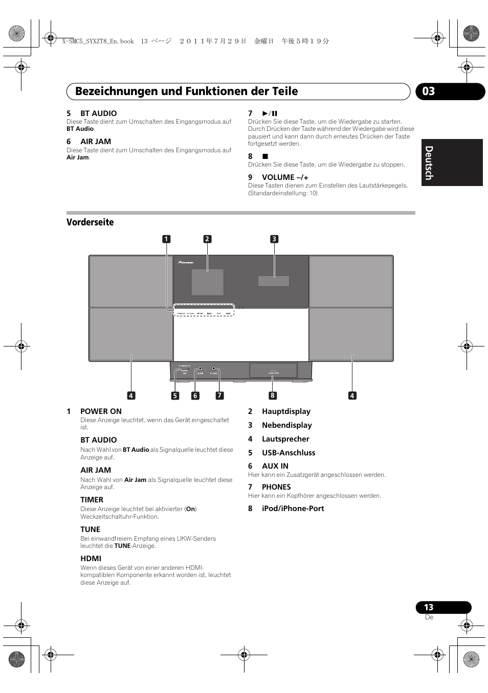 Vorderseite, Bezeichnungen und funktionen der teile 03, Deutsch italiano nederlands pyccкий | Pioneer X-SMC5-K User Manual | Page 13 / 224