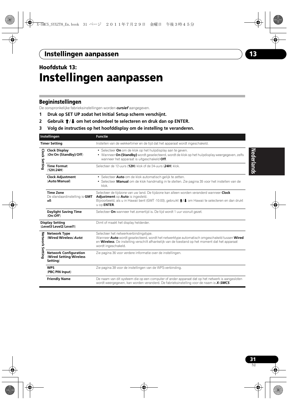 Begininstellingen, Instellingen aanpassen, Instellingen aanpassen 13 | Deutsch italiano nederlands pyccкий, Hoofdstuk 13 | Pioneer X-SMC5-K User Manual | Page 139 / 224