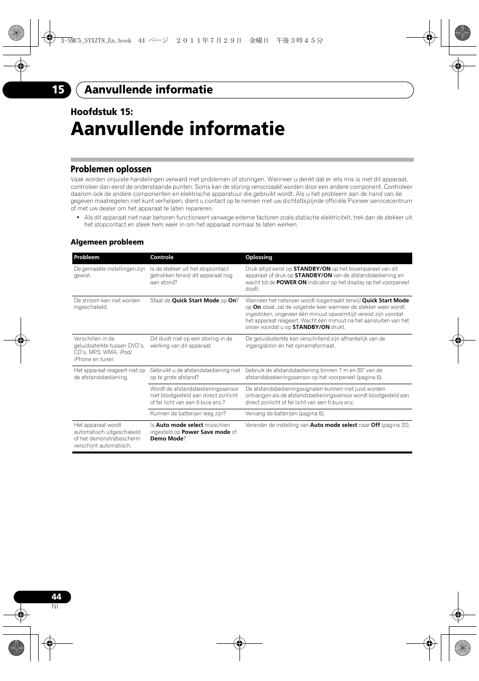 Problemen oplossen, Aanvullende informatie, Aanvullende informatie 15 | Hoofdstuk 15 | Pioneer X-SMC5-K User Manual | Page 152 / 224