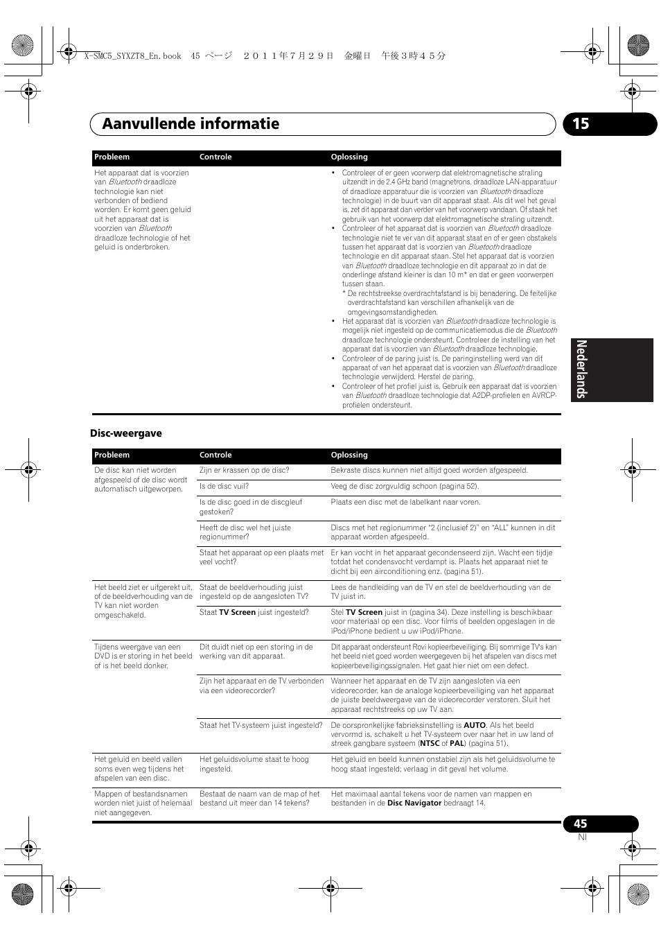 Aanvullende informatie 15, Deutsch italiano nederlands pyccкий | Pioneer X-SMC5-K User Manual | Page 153 / 224