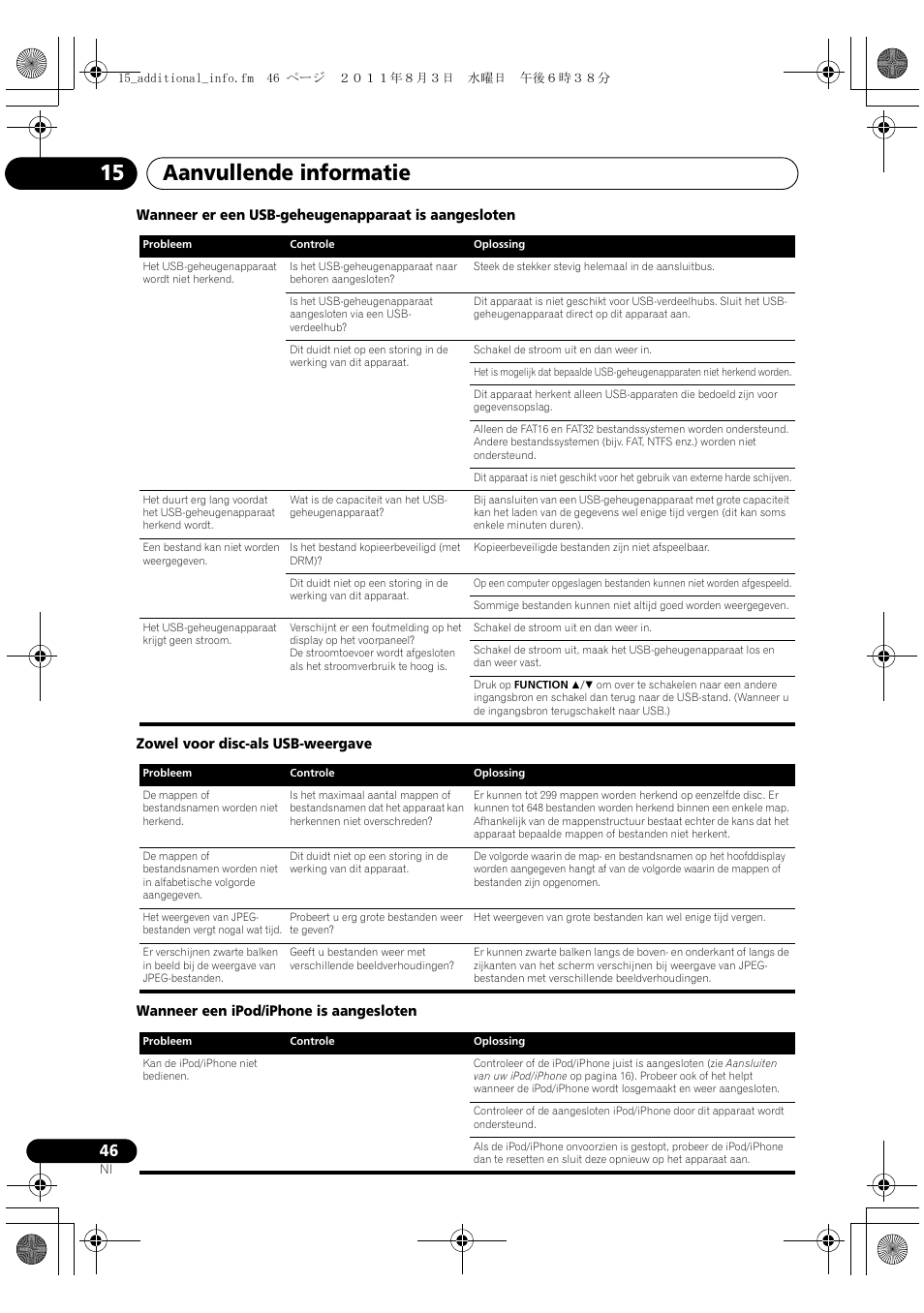 Aanvullende informatie 15 | Pioneer X-SMC5-K User Manual | Page 154 / 224