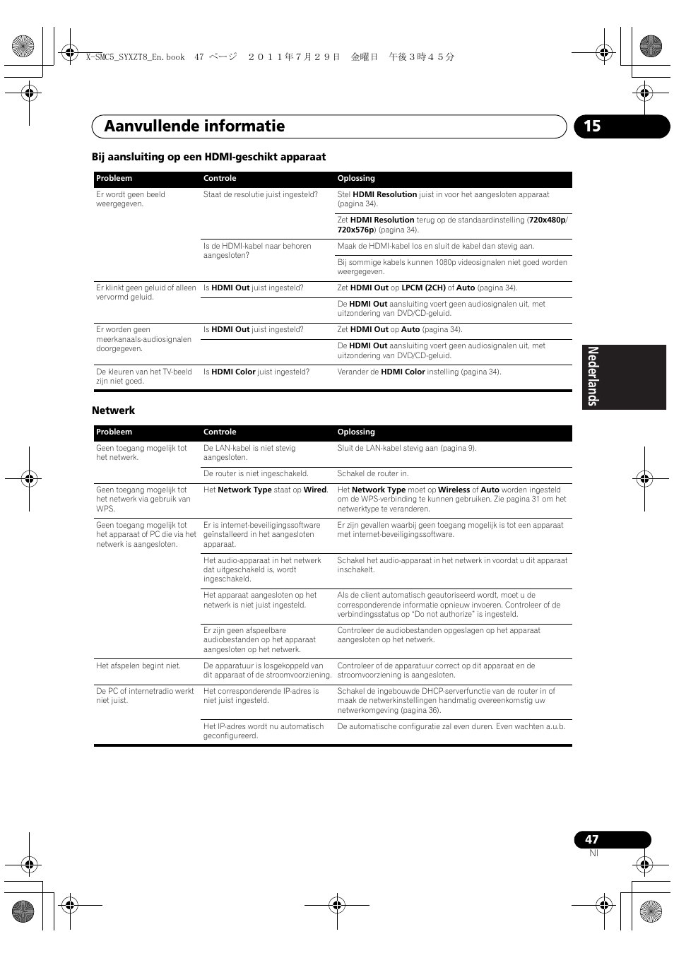 Aanvullende informatie 15, Deutsch italiano nederlands pyccкий | Pioneer X-SMC5-K User Manual | Page 155 / 224
