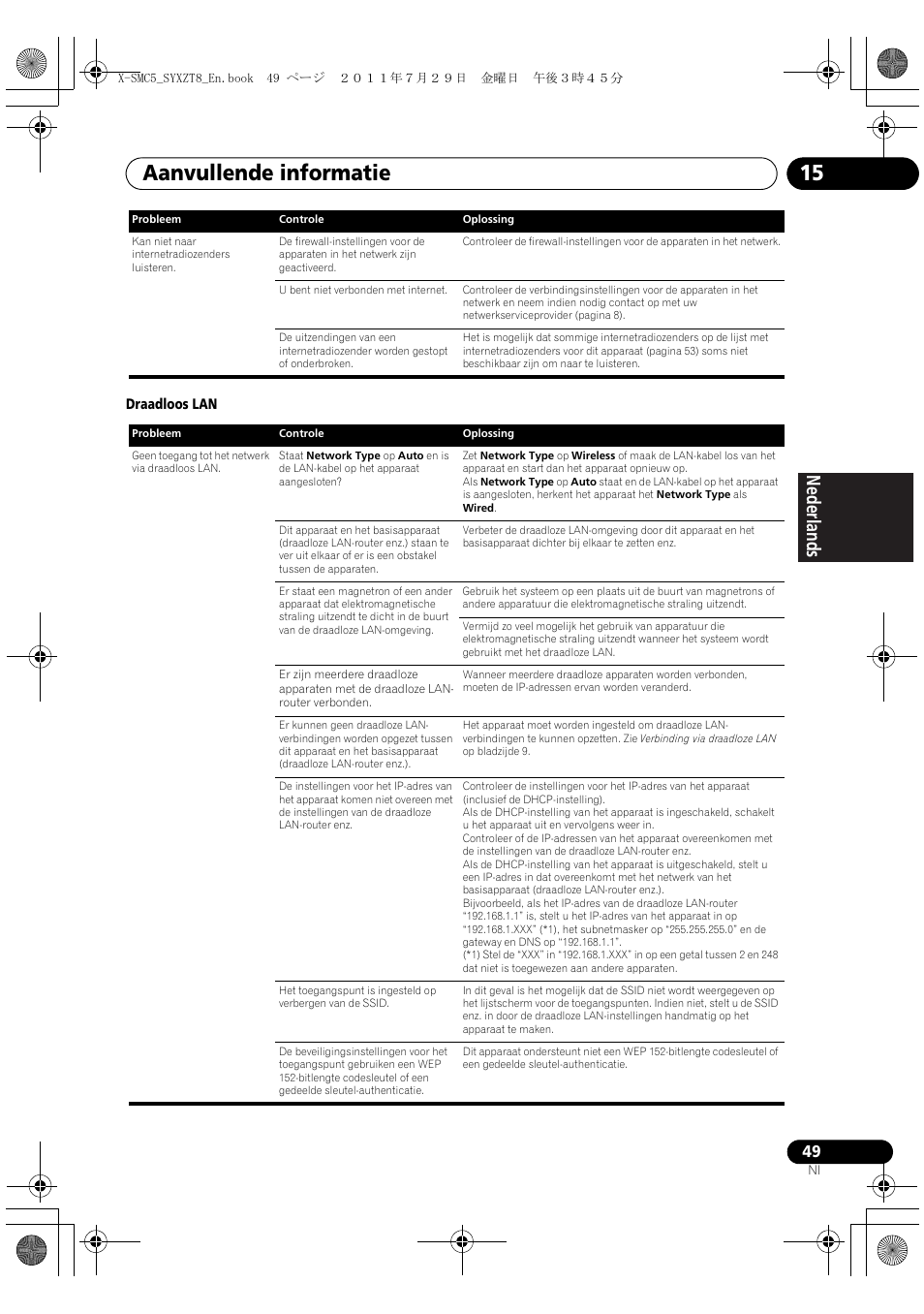 Aanvullende informatie 15, Deutsch italiano nederlands pyccкий | Pioneer X-SMC5-K User Manual | Page 157 / 224