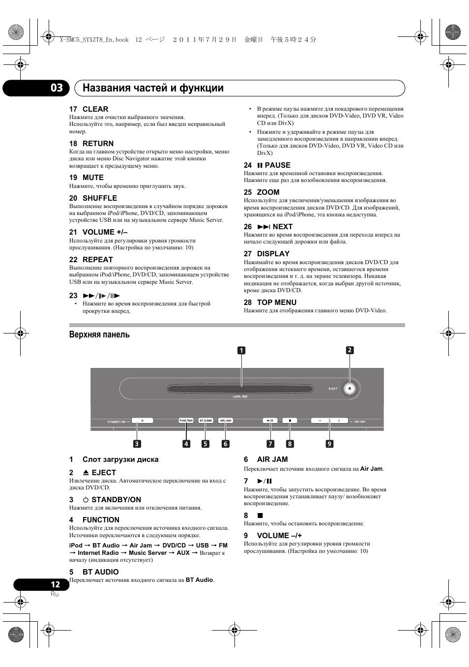 Верхняя панель, Названия частей и функции 03 | Pioneer X-SMC5-K User Manual | Page 174 / 224