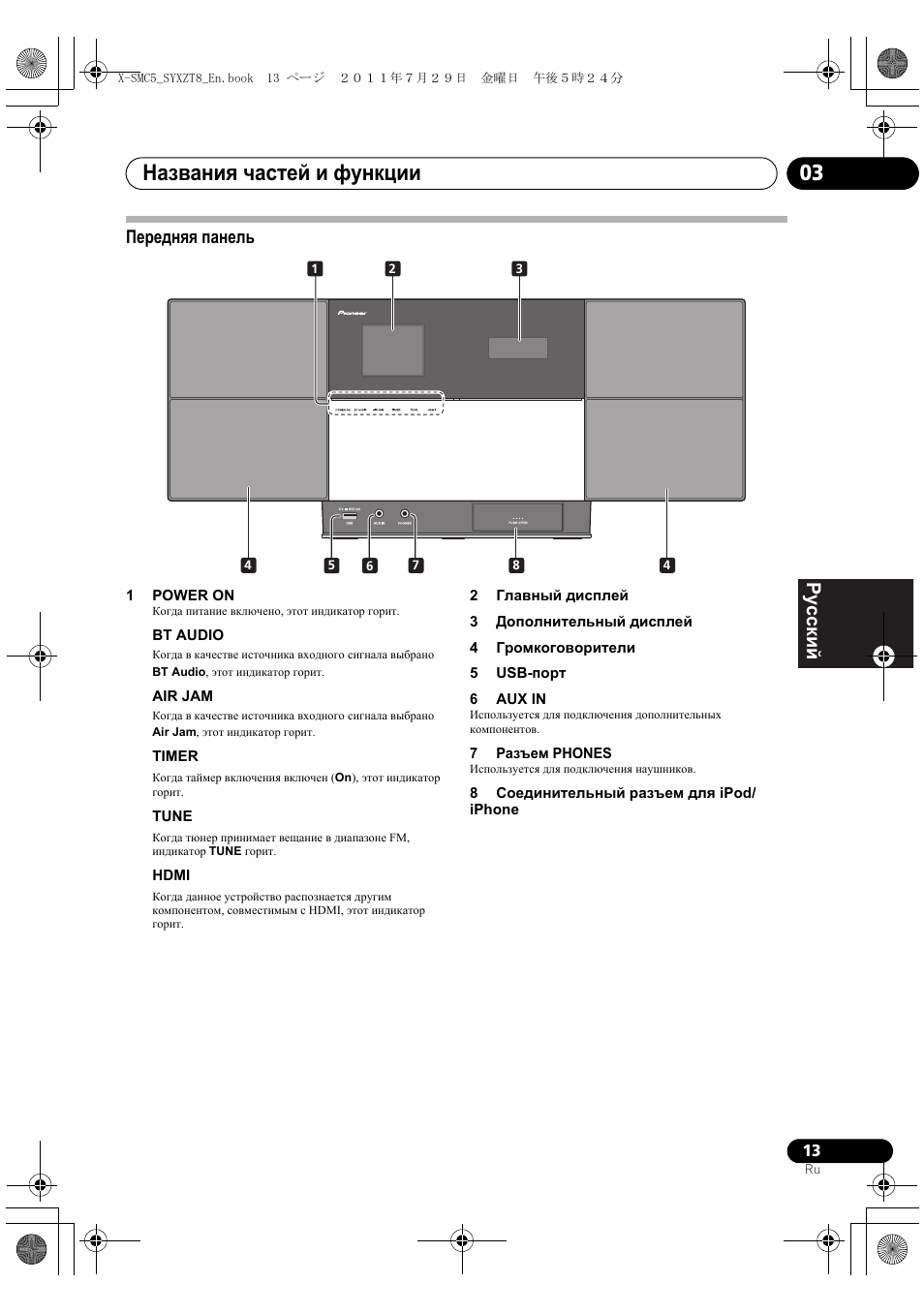 Передняя панель, Названия частей и функции 03, Deutsch italiano nederlands pyccкий | Pioneer X-SMC5-K User Manual | Page 175 / 224