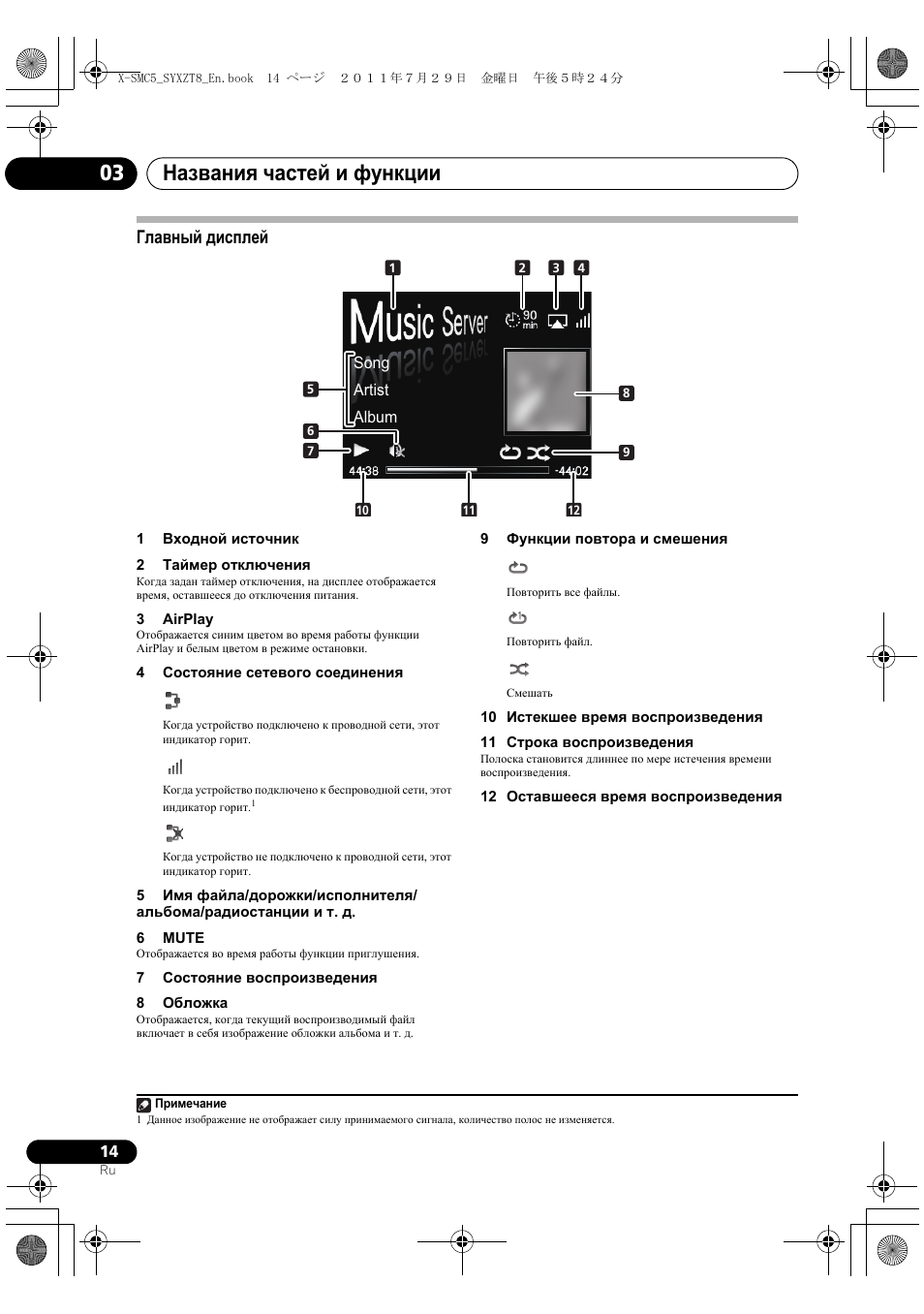 Главный дисплей, Названия частей и функции 03 | Pioneer X-SMC5-K User Manual | Page 176 / 224