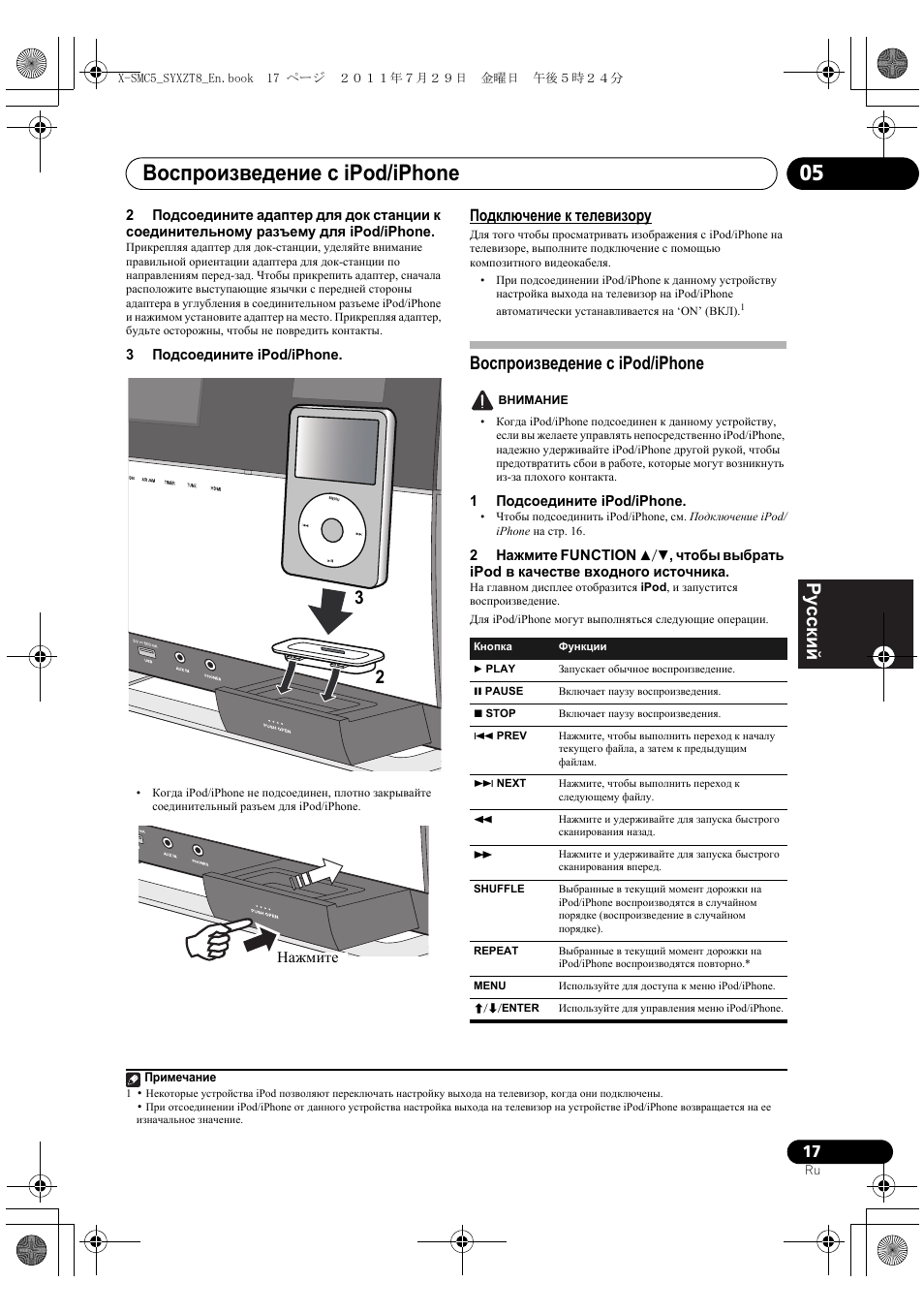 Подключение к телевизору, Воспроизведение с ipod/iphone, Воспроизведение с ipod/iphone 05 | Deutsch italiano nederlands pyccкий | Pioneer X-SMC5-K User Manual | Page 179 / 224