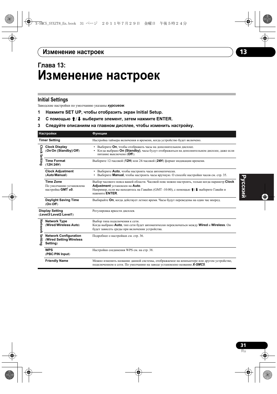 Initial settings, Изменение настроек, Изменение настроек 13 | Глава 13, Deutsch italiano nederlands pyccкий | Pioneer X-SMC5-K User Manual | Page 193 / 224