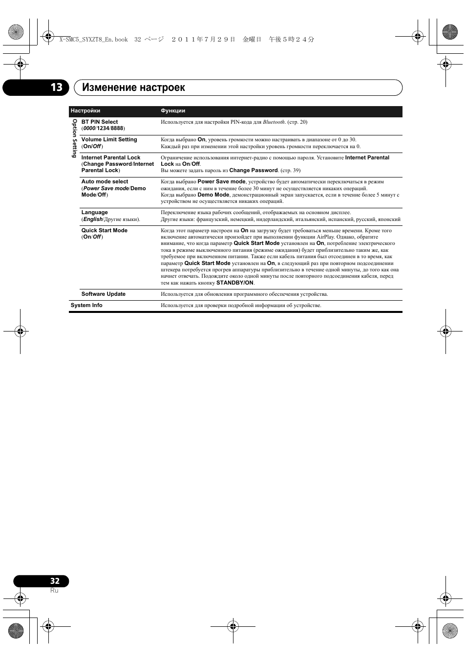 Изменение настроек 13 | Pioneer X-SMC5-K User Manual | Page 194 / 224