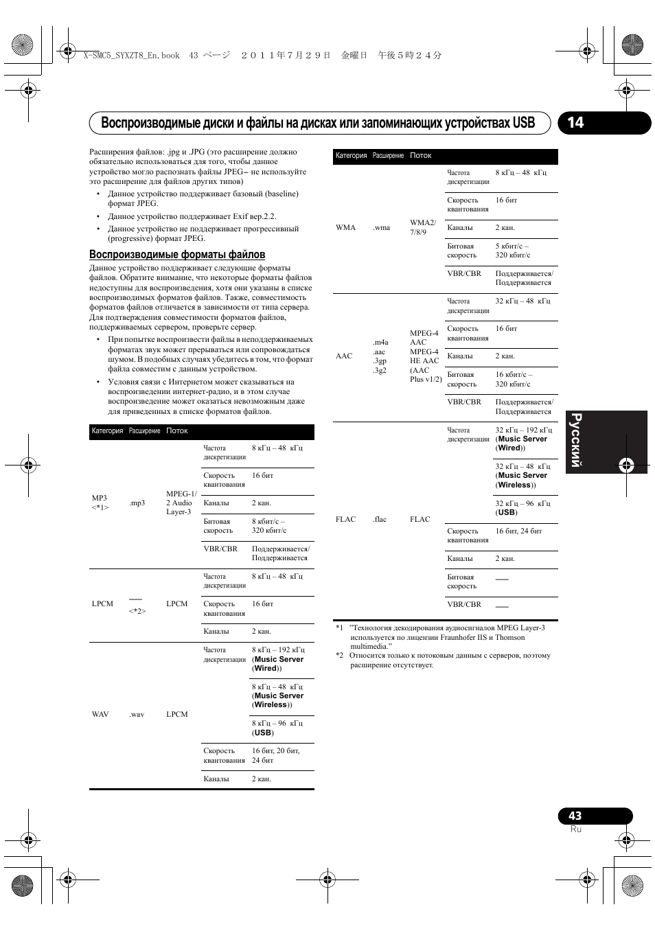 Воспроизводимые форматы файлов, Deutsch italiano nederlands pyccкий | Pioneer X-SMC5-K User Manual | Page 205 / 224