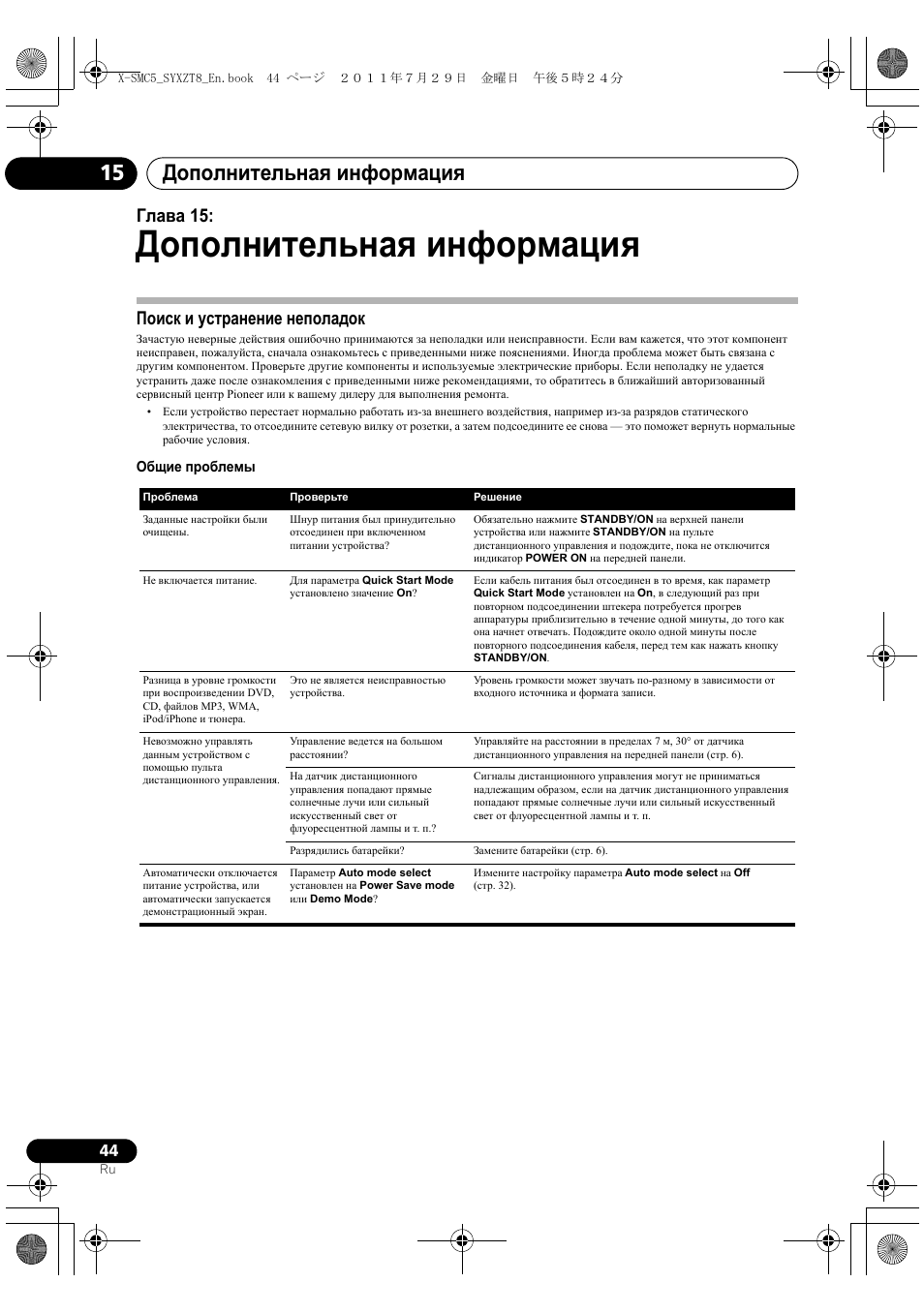 Поиск и устранение неполадок, Дополнительная информация, Дополнительная информация 15 | Глава 15 | Pioneer X-SMC5-K User Manual | Page 206 / 224