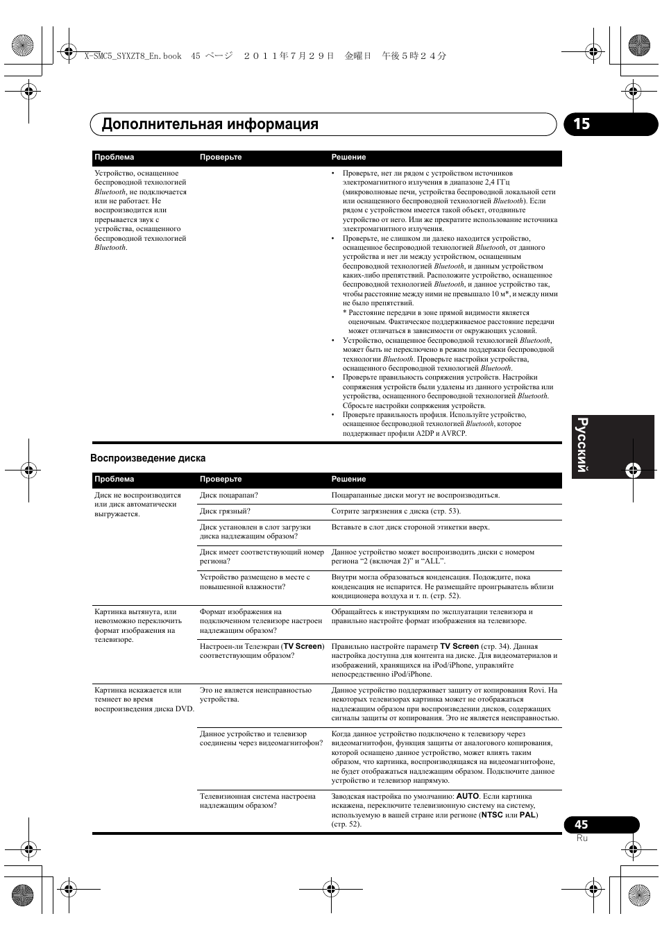 Дополнительная информация 15, Deutsch italiano nederlands pyccкий | Pioneer X-SMC5-K User Manual | Page 207 / 224