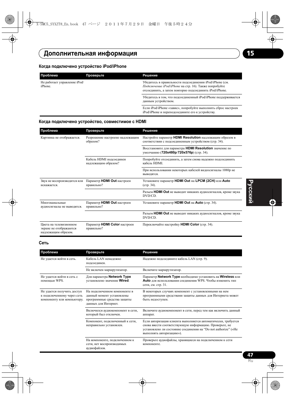 Дополнительная информация 15, Deutsch italiano nederlands pyccкий | Pioneer X-SMC5-K User Manual | Page 209 / 224
