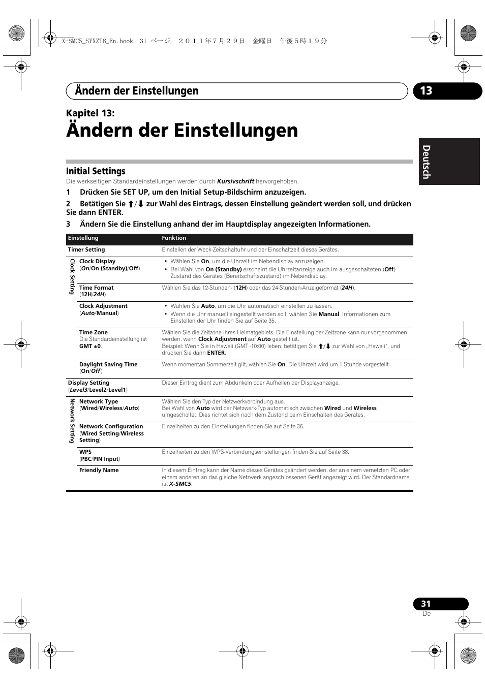 Initial settings, Ändern der einstellungen, Ändern der einstellungen 13 | Deutsch italiano nederlands pyccкий, Kapitel 13 | Pioneer X-SMC5-K User Manual | Page 31 / 224